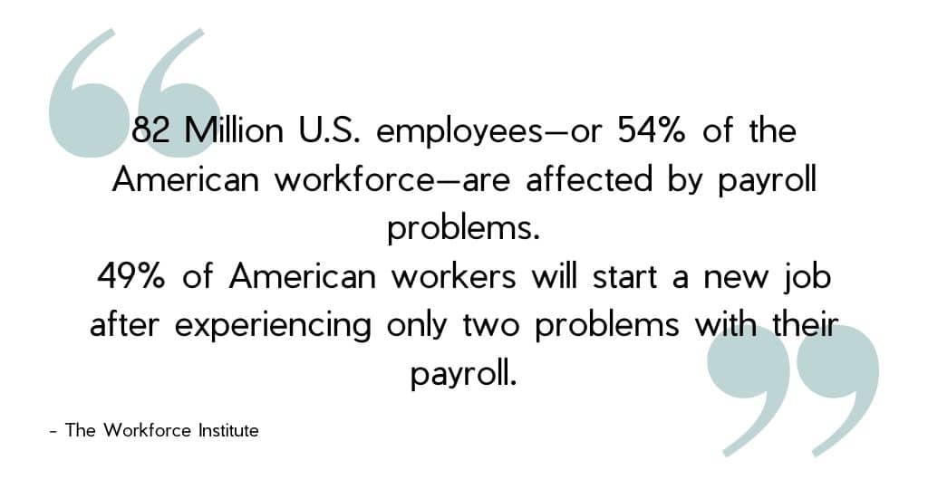 Payroll-Service Quote