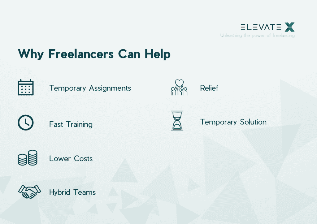 Relocation_How Freelancers Can help