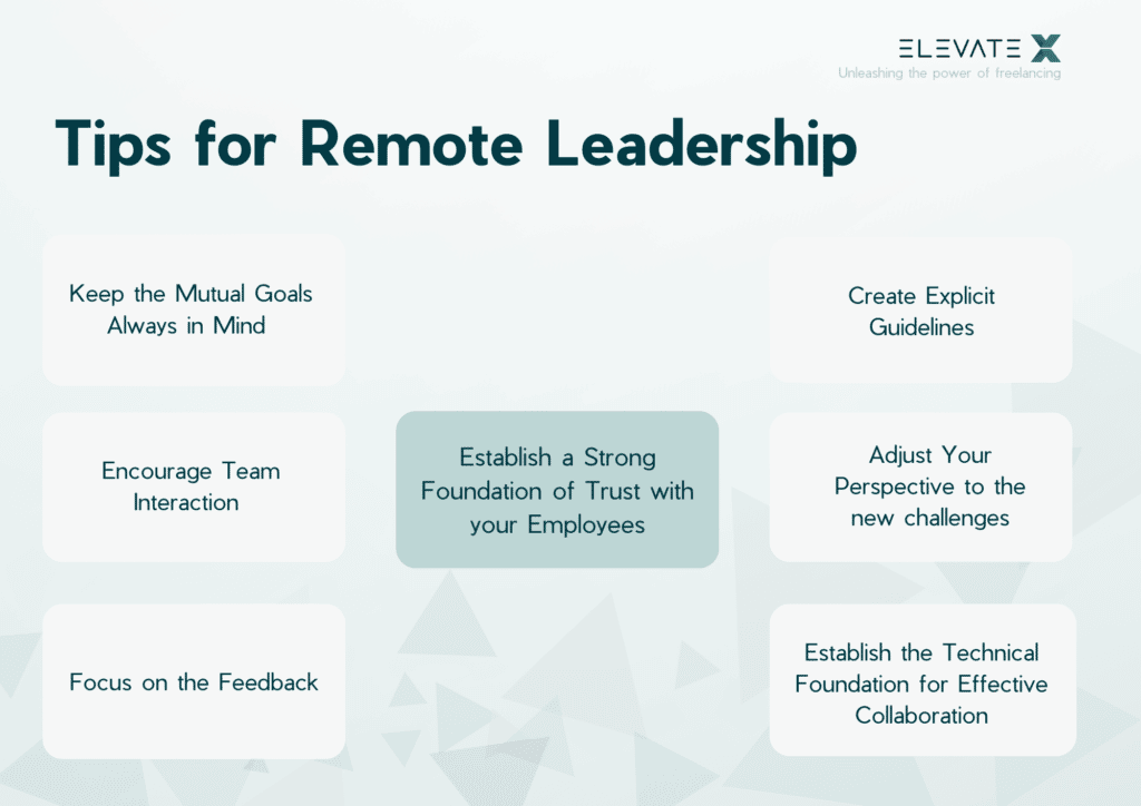 Tips for Remote Leadership