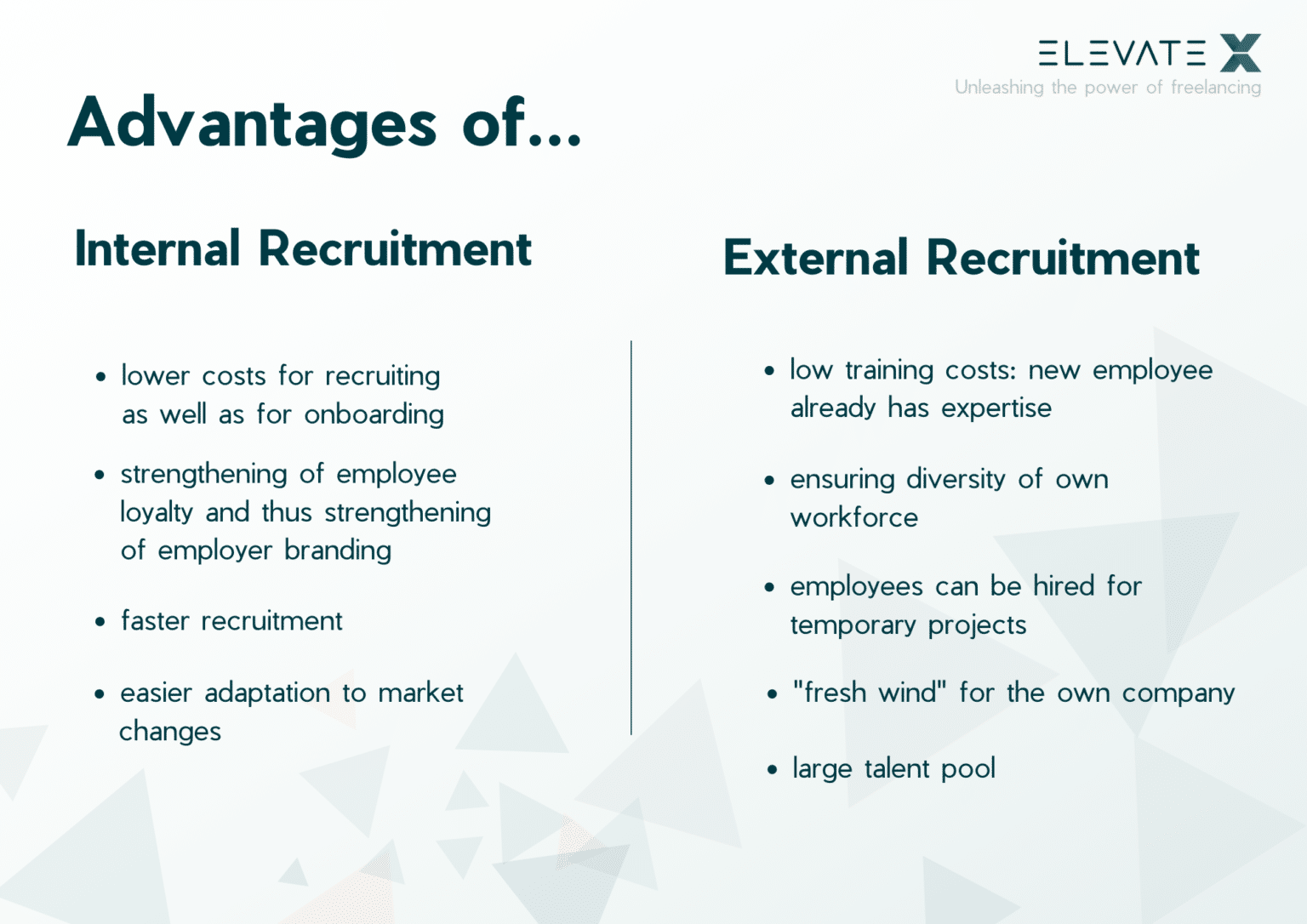 Internal And External Recruiting Methods - Direct Comparison