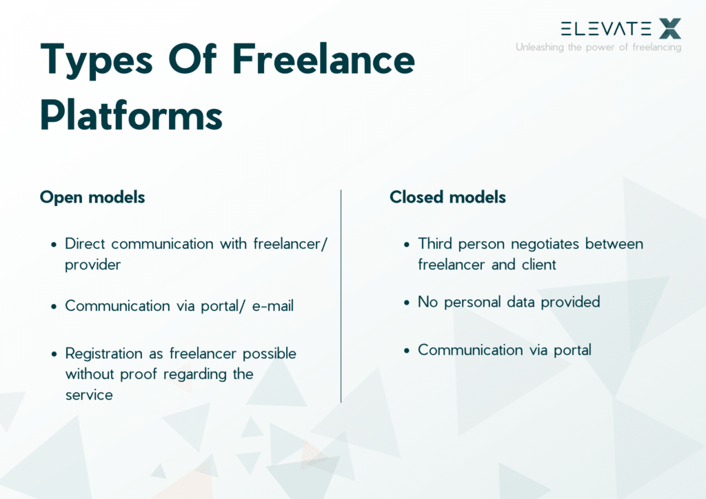 types of freelance platforms