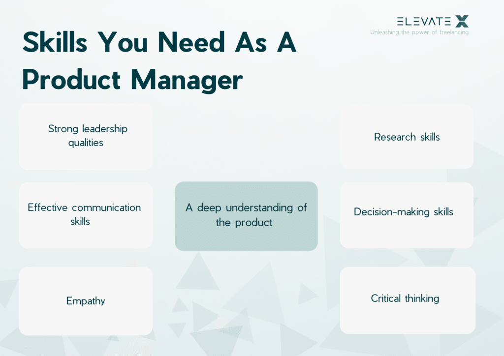 Product Manager Skills