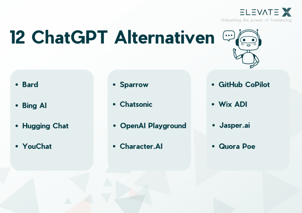 12 ChatGPT Alternativen