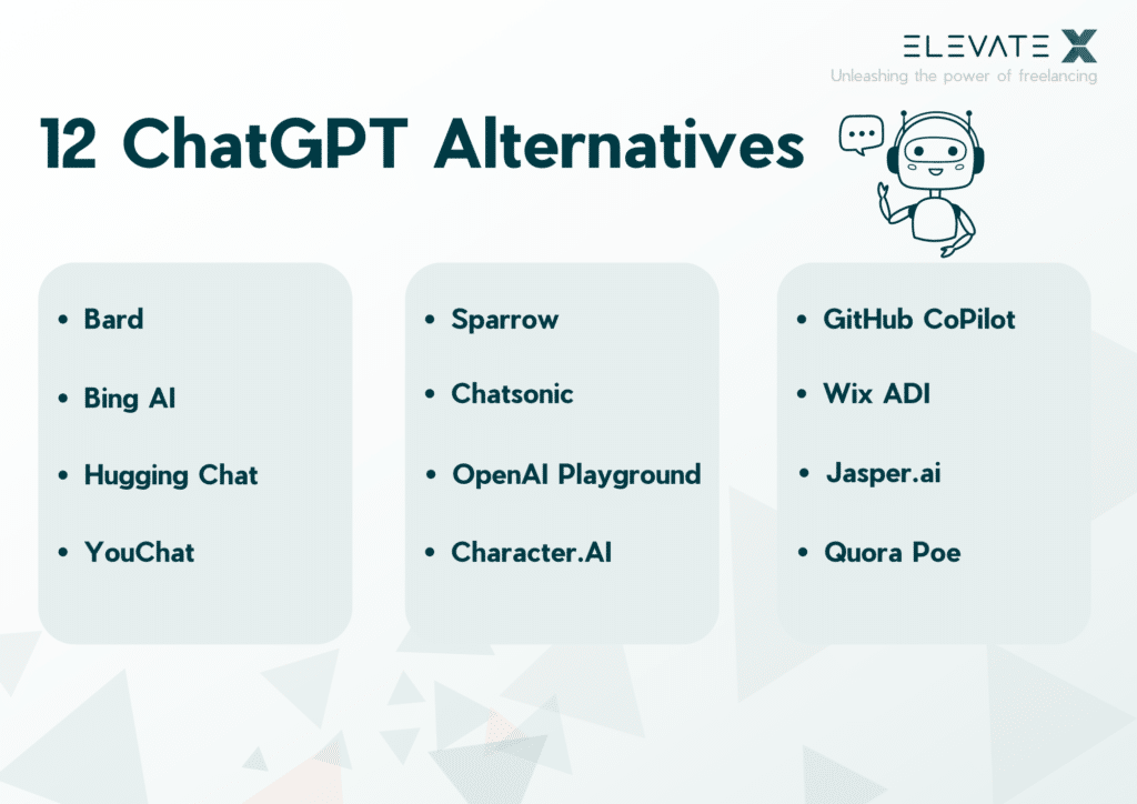 12 ChatGPT Alternatives