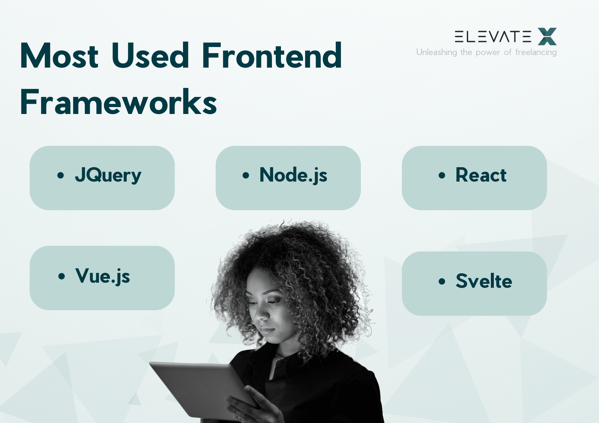 Frontend Explained: IT, Software Development & Technology