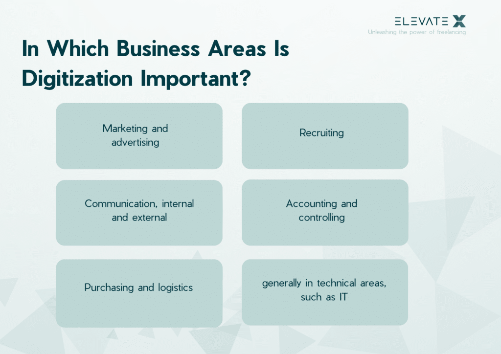 In Which Business Areas Is Digitization Important