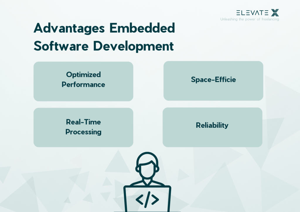 Advantages Embedded Software Development