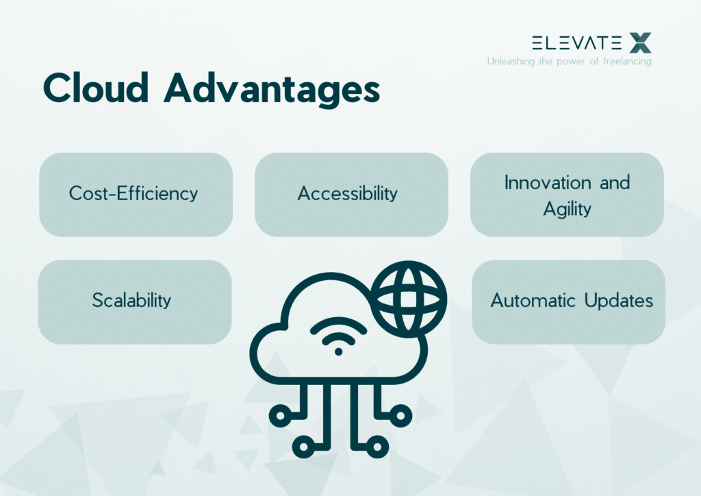 Cloud Advantages