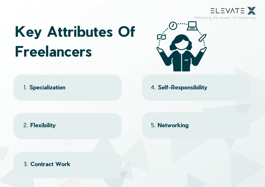 Key Attributes Of Freelancers