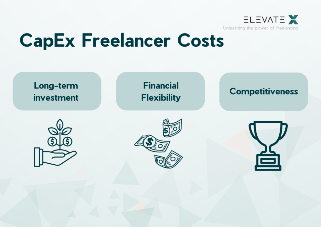 CapEx Freelancer Costs