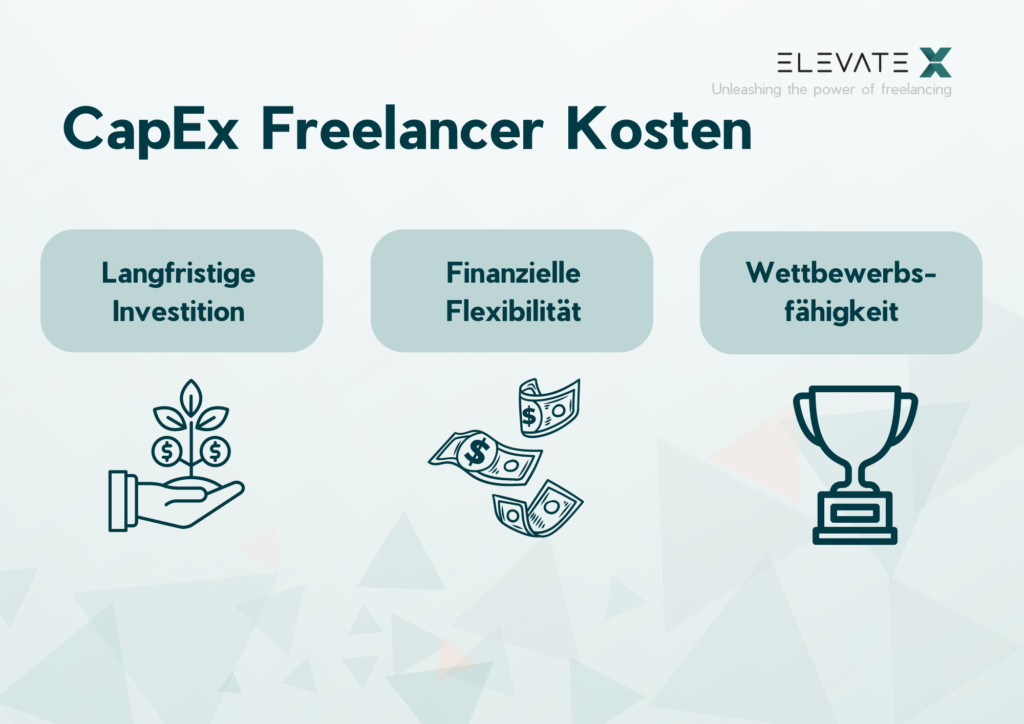 CapEx Freelancer Kosten