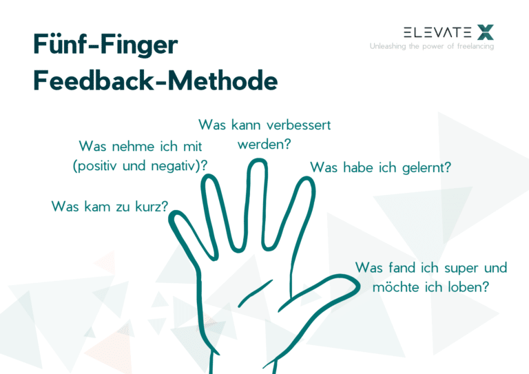 5 Finger Methode