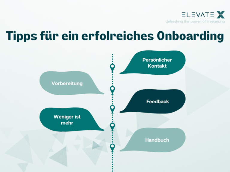 Tipps für ein erfolreiches Onboarding