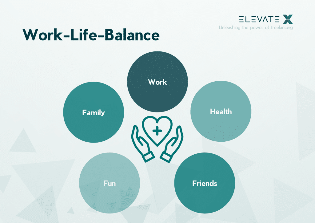 Work life balance